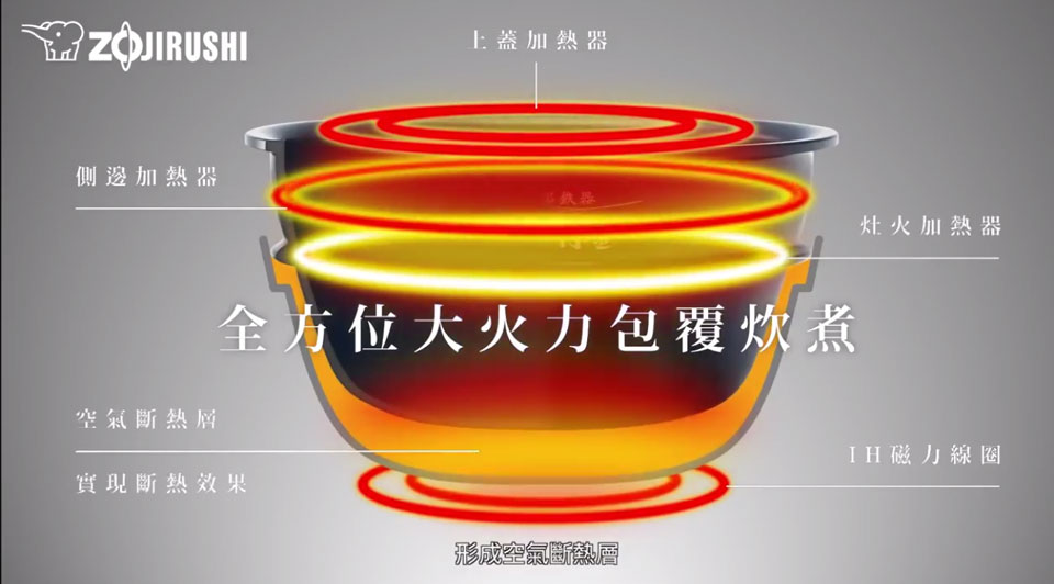 太阳成tyc7111cc