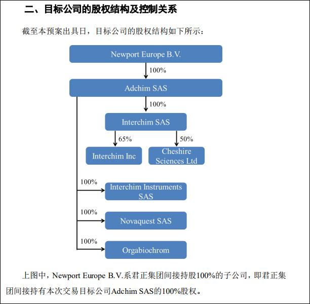 太阳成tyc7111